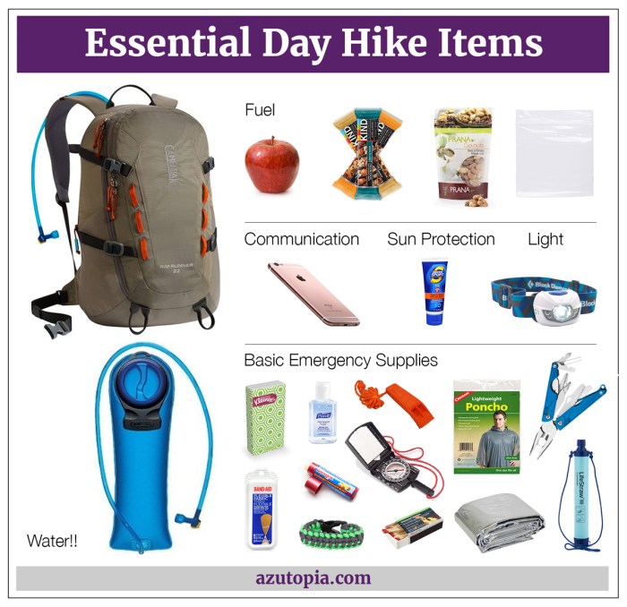 Adventure gear essentials equipment every outdoor top