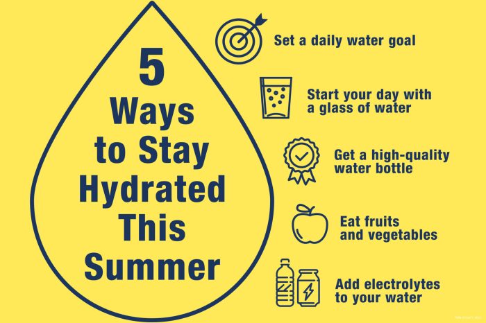 Hydrated hydration staying health