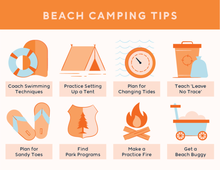 Camping safety tips brandongaille must know