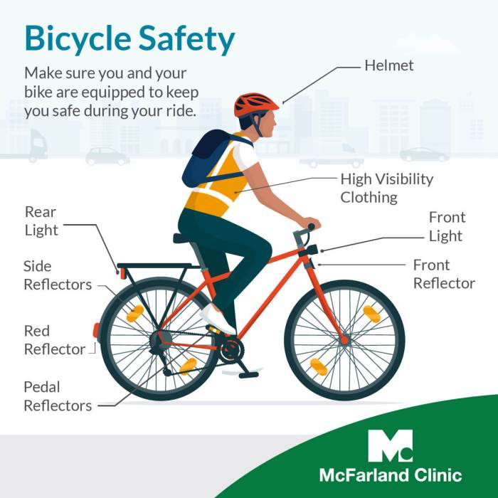 Cycling guide safe